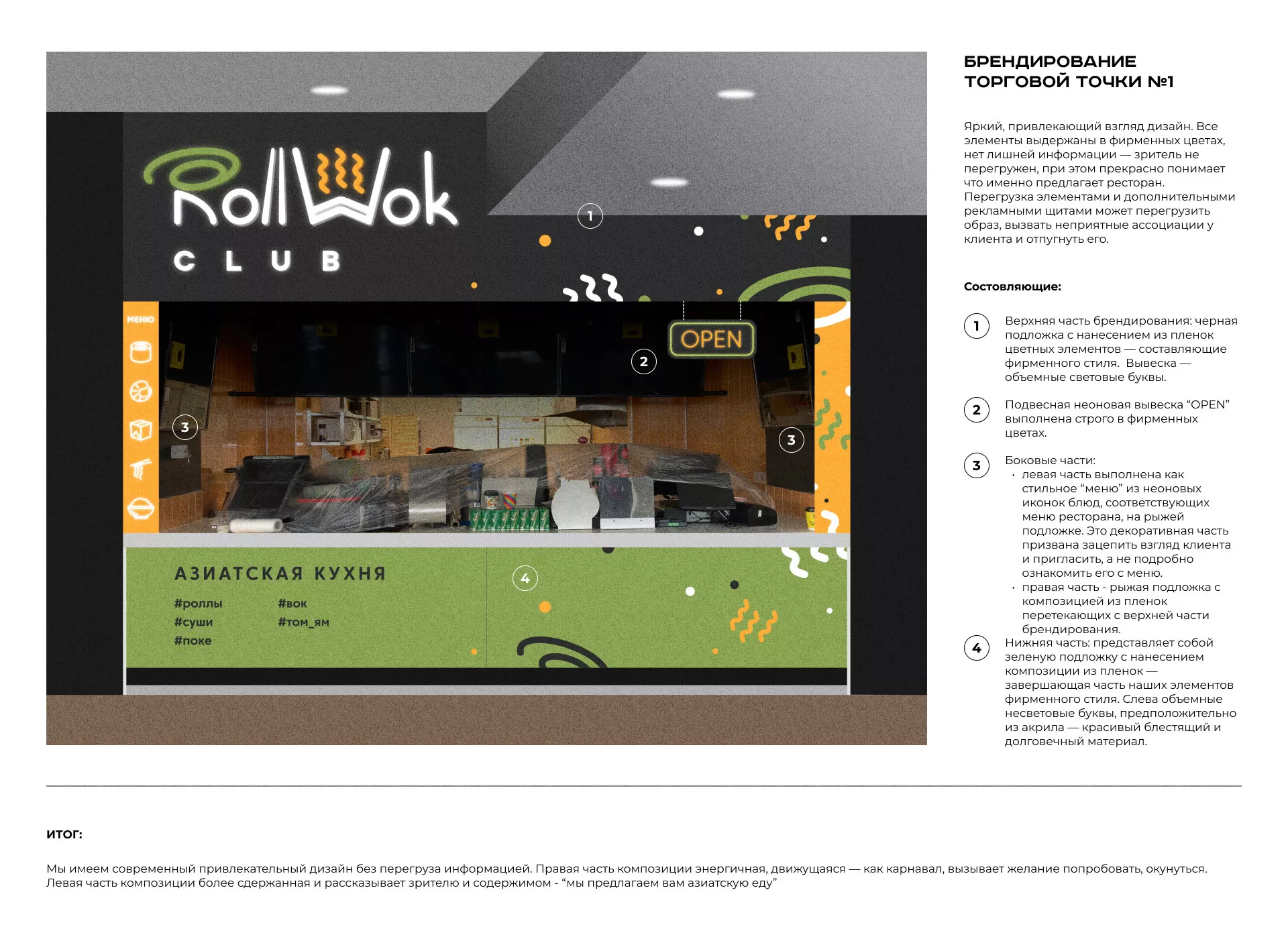 Брендирование торговых точек суши-бара «Roll Wok Club» в Кашире