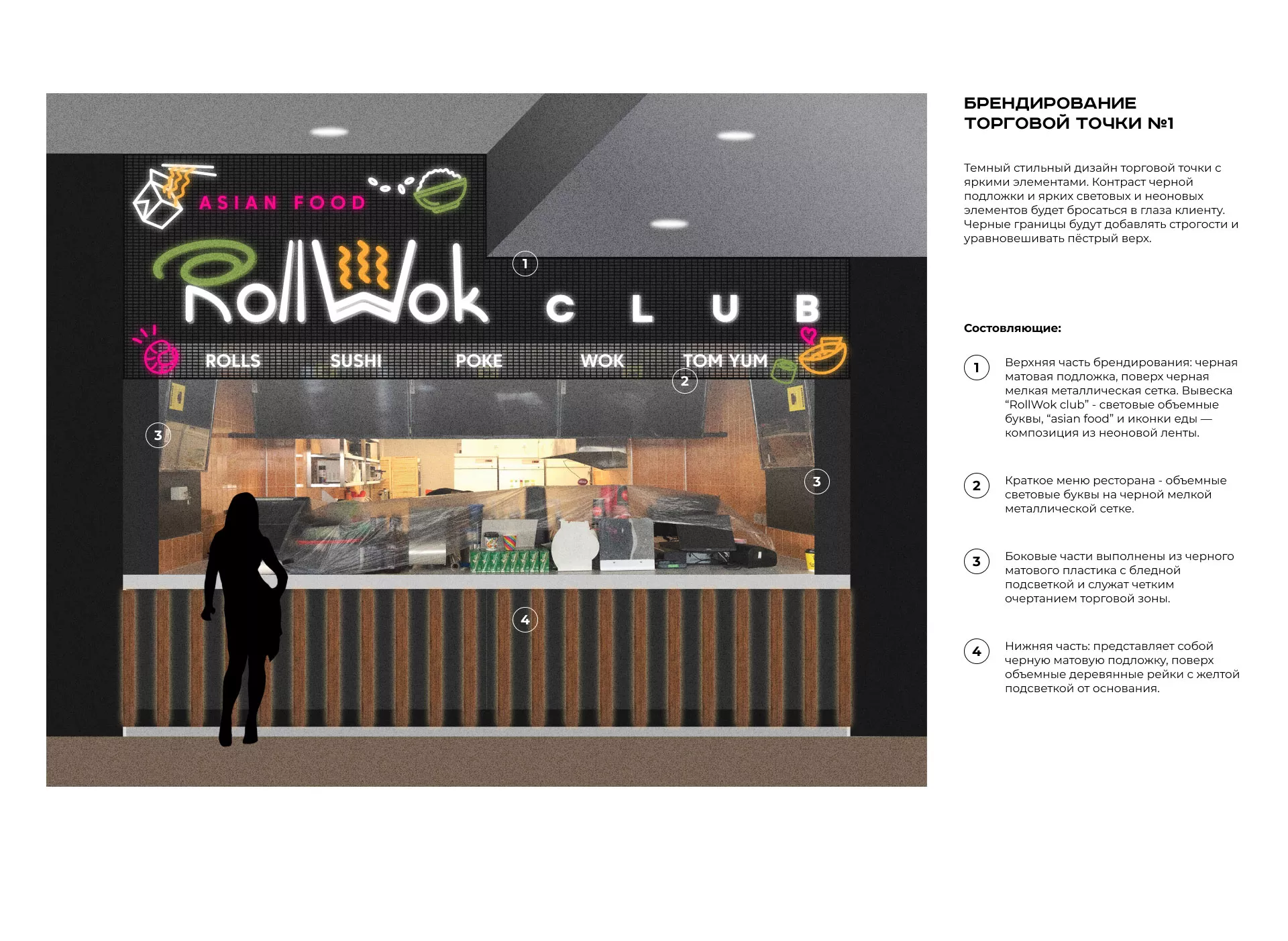 Брендирование торговых точек суши-бара «Roll Wok Club» в Кашире